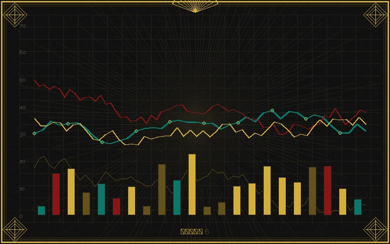 快乐8大乐透号码频率分布统计图