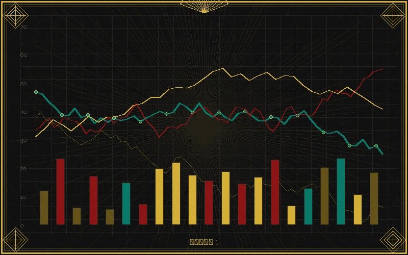 快乐8福彩3d百位振幅走势分析图