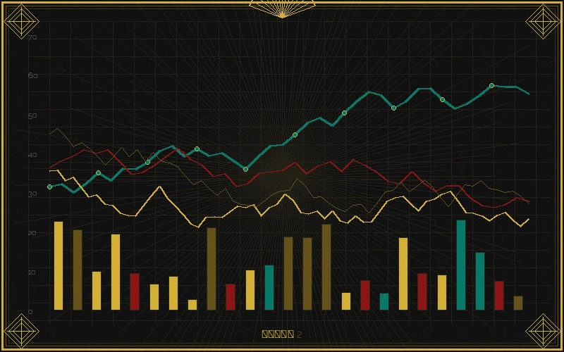 快乐8加拿大28大小分布矩阵图