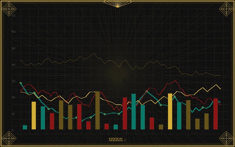 快乐8加拿大28极值偏态分析图