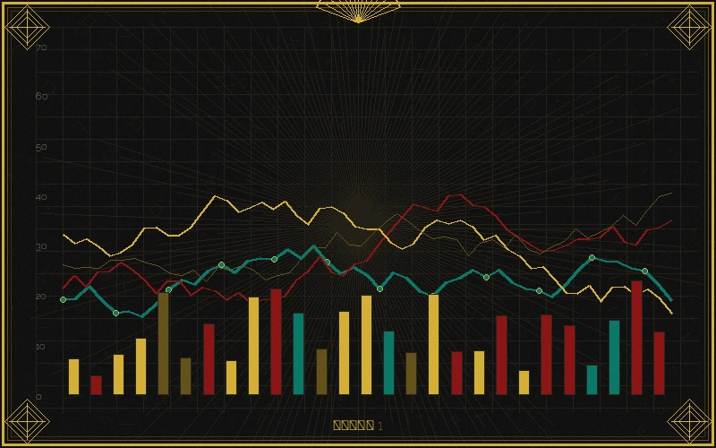 快乐8七星彩各星位独立走势分析图