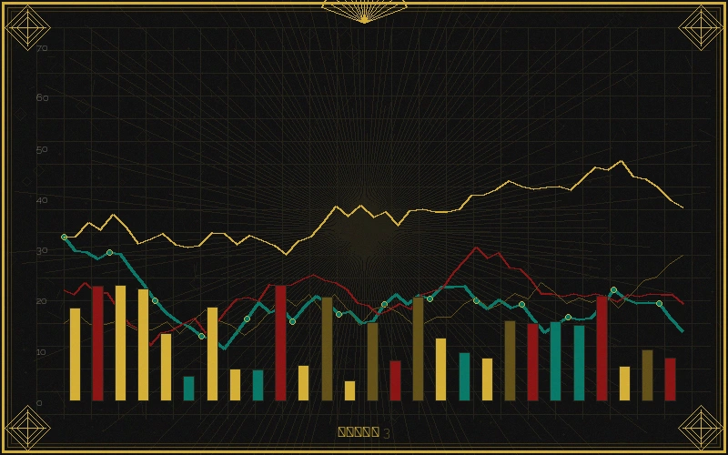 快乐8七星彩和值曲线走势图