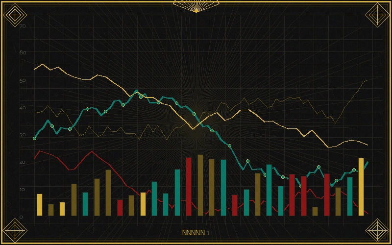 快乐8台湾28和值走势分析图