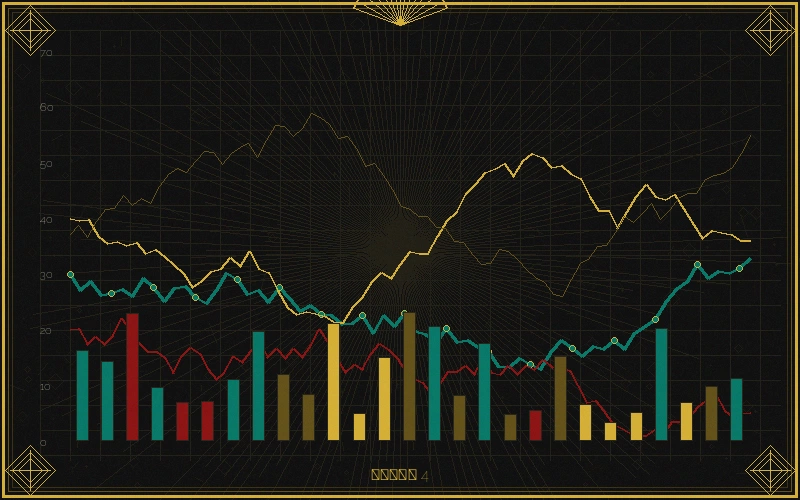 快乐8台湾28与加拿大28走势对比分析图